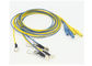 TEVEIK Factroyの価格1.2m OEM EEGケーブルEEGの乾燥した電極