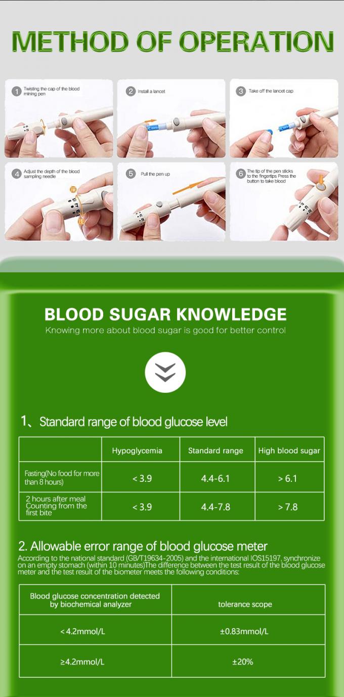 テスト ストリップの電子デジタル血ブドウ糖 メートルとの最もよいQwality安全なaccu Glucometer
