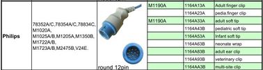 M1190A大人のための多用性があるHP再使用可能な指クリップspo2センサー